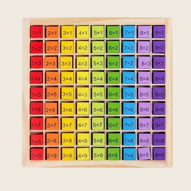 Jeu éducatif Montessori pour apprendre les tables de multiplication de manière ludique
