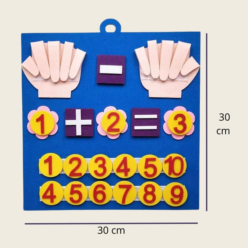 Tableau de numération Montessori – Développement des compétences mathématiques
