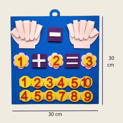 Tableau de numération Montessori – Développement des compétences mathématiques
